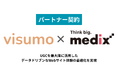 【CX支援強化】株式会社visumoと株式会社メディックスがパートナー契約。ツール導入からデータ分析・改善まで、Webサイト活用をフルサポート