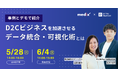 【事例とデモで紹介】D2Cビジネスを加速させるデータ統合・可視化術セミナーを開催