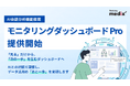 「対話型AI」でGA4分析を深掘りするアップグレードプラン。メディックスが「モニタリングダッシュボードPro」の提供開始