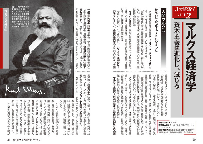 先の見えない時代を生きるための必須教養！現代社会を動かす経済理論の主張と歴史をやさしく解説した『図解　経済学の世界』2月26日発売！