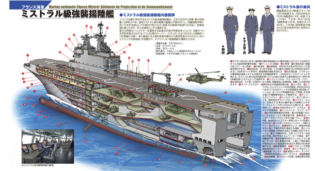 航空母艦 強襲揚陸艦 ミサイル駆逐艦 世界の海軍と海上自衛隊が装備する最新の艦艇の仕組みと戦い方を徹底図解 最強 世界の戦闘艦艇パーフェクトガイド が発売 株式会社ワン パブリッシングのプレスリリース