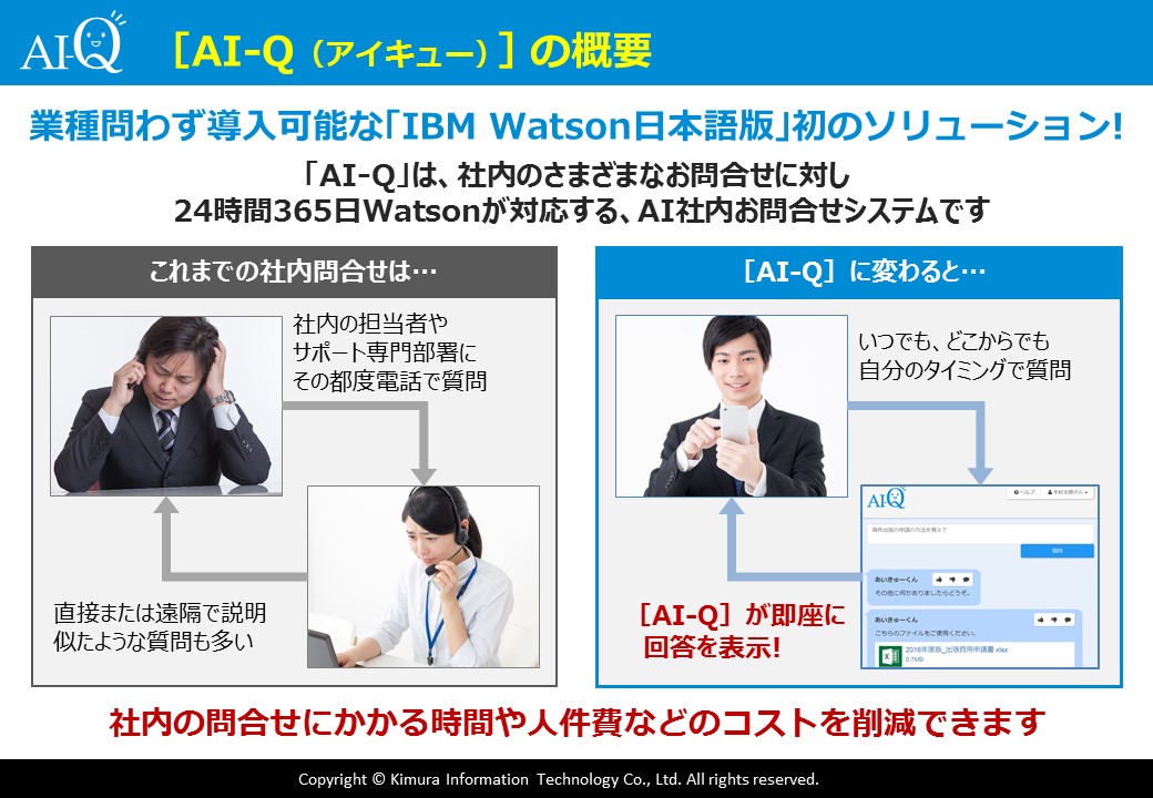 Ai社内お問合せシステム Ai Q アイキュー ソフトバンク株式会社が販売パートナーに 木村情報技術株式会社のプレスリリース