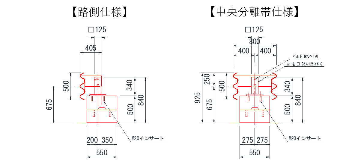 高速道路の重大な事故を防ぐ 新たな防護柵基礎２種を販売開始 株式会社イビコンのプレスリリース