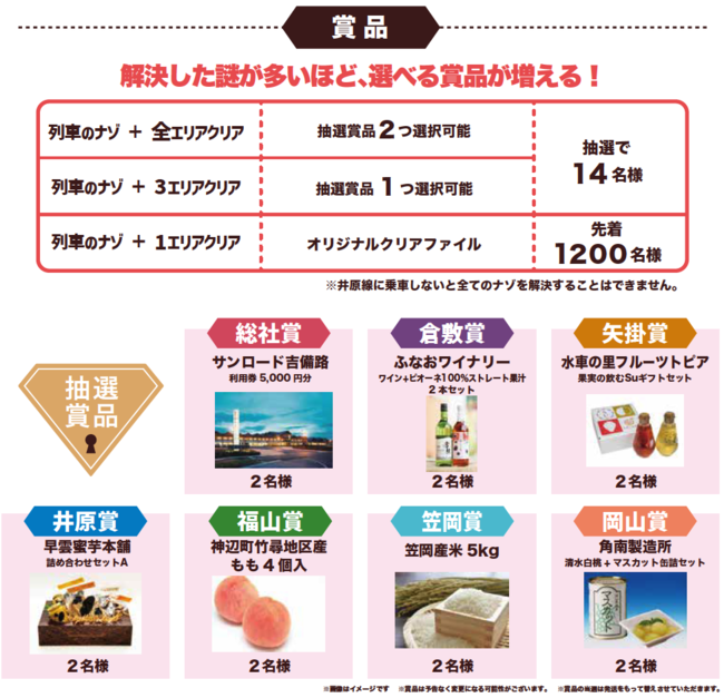 株BOUKEN