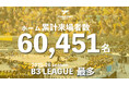 【香川ファイブアローズ】《B3リーグ最多》2025-26シーズン ホームゲーム累計来場者数60,451名