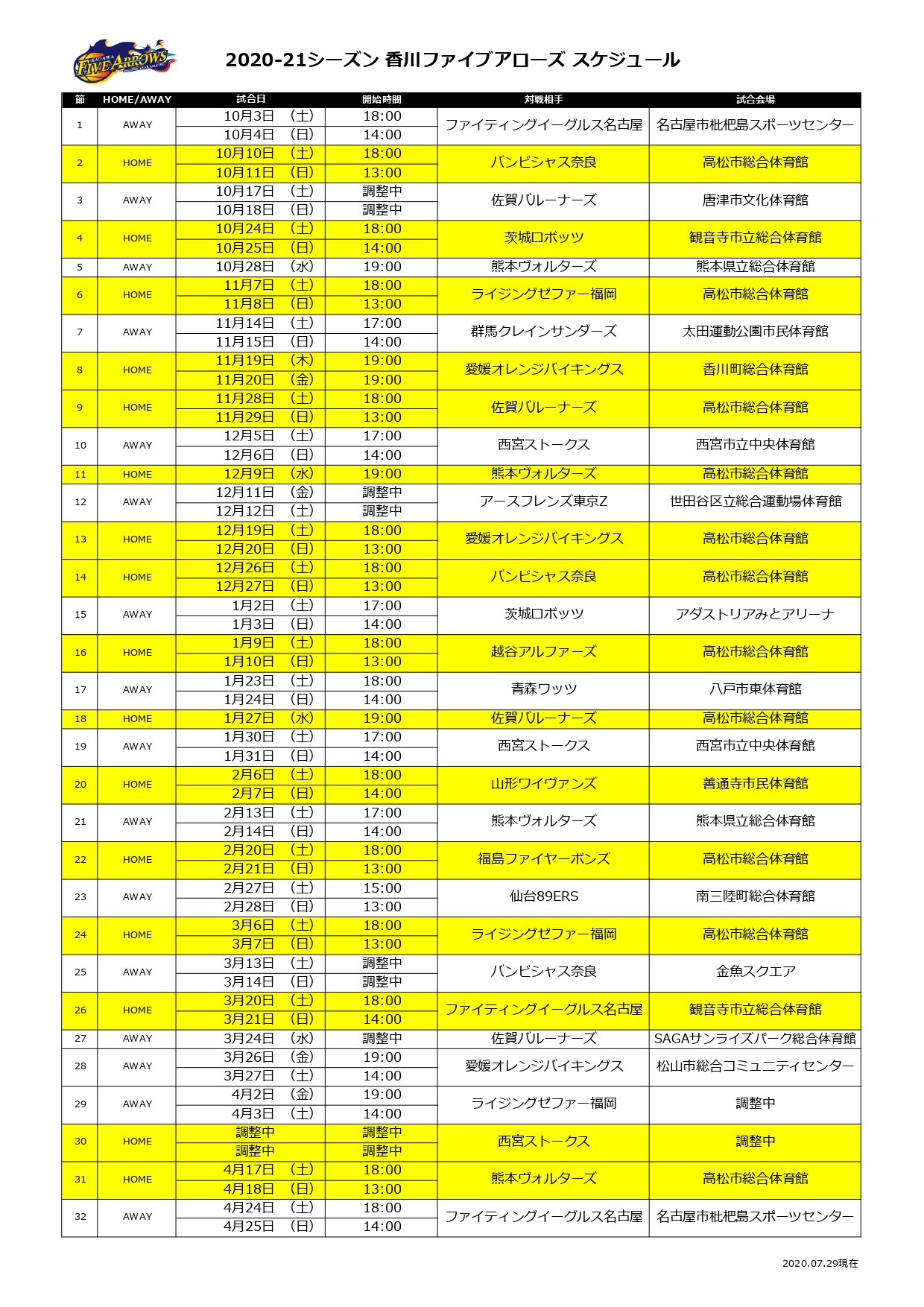 香川ファイブアローズ B League 21シーズン スケジュール決定のお知らせ 香川ファイブアローズのプレスリリース