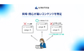 アカウントインテリジェンスツール「ウルテク」に閲覧計測機能を追加し、顧客理解をさらに深める新機能を提供開始