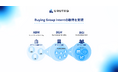 ウルテク、来訪企業特定技術と部署・役職ターゲティング広告で国内初※1「Buying Group Intent」の取得を実現