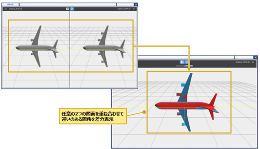 図4　3D形状モデルの差異を表示した画面イメージ