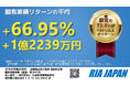 RIA JAPAN(投資助言業)、顧客累積リターン平均66.95%、元本割れゼロ 2025年3月末「アドバイザーKPI」を公表