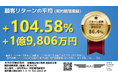 RIA JAPAN（投資助言業）、2026年3月末顧客計数を公表。顧客累積リターン平均104.58％、顧客の86.4％が累積リターン+30％以上