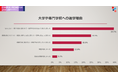 2021年４-９月 中退データ集を公開