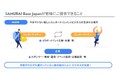 エンタメ×ビジネスで「稼ぐ力」を強化する交流会『第4回 SBJ SHOW』開催 能力活かし新たな収益チャンスの創出へ