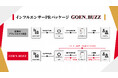 【GOEN_BUZZ】「いいね・保存したユーザー」だけに選択的に広告を配信する新メニューリリース