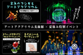 「夏のアートアクアリウム2026 −金魚と巡る、日本の夏−」夏休み特別企画！3つの体験型イベントの開催決定！