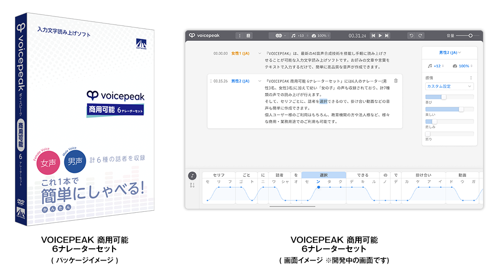 VOICEPEAK 商用可能 6ナレーターセット』3月11日発売｜株式会社AHSの