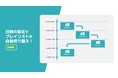 24時間365日ノンストップライブ配信サービス「24/7 Stream（ニヨンナナ・ストリーム）」に新機能追加のお知らせ