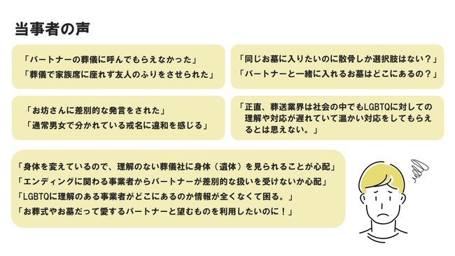 Lgbtqフレンドリーな葬送ガイドブック を作成 供養のカタチのプレスリリース