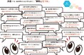 デザイン思考が高校教育を変える──hyphenateと富山商業高校の挑戦が、入学志願者数2年連続定員超えという成果に。