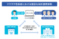 Mediiと札幌医科大学附属病院は、リウマチ性疾患の早期診断・治療最適化のための病診連携促進に向け協働