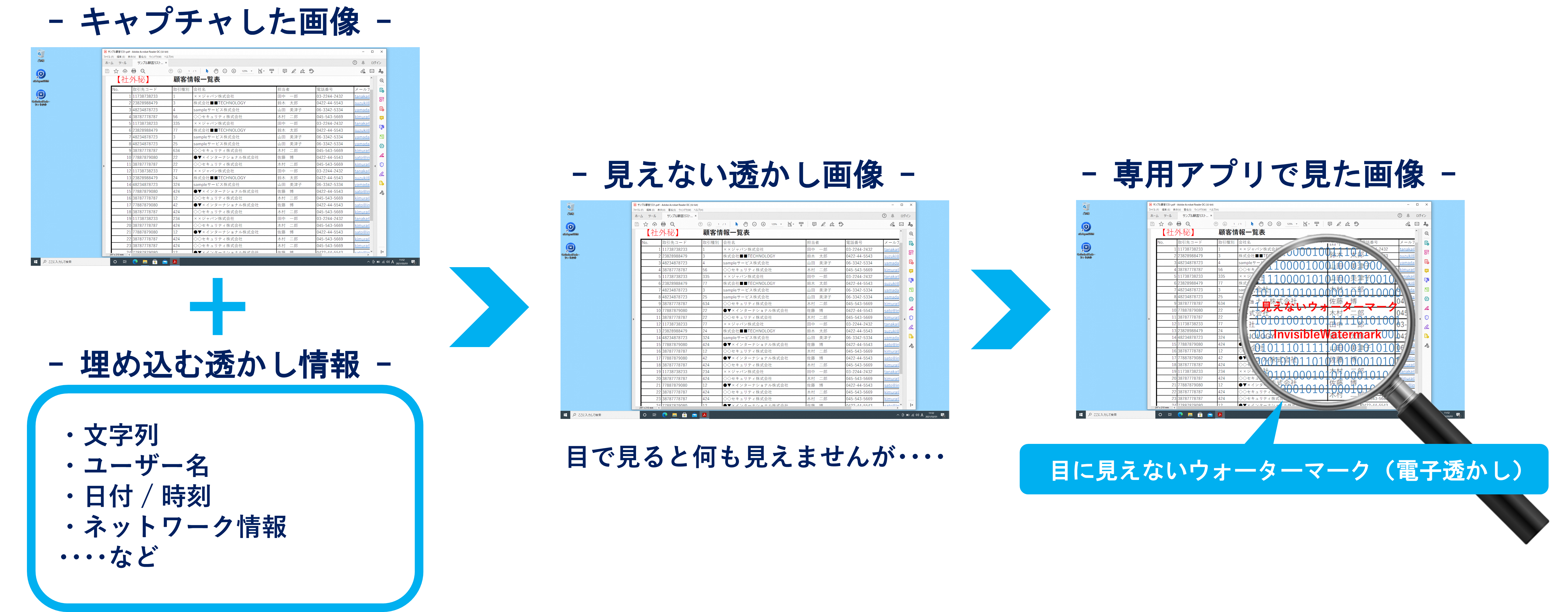 目には見えない電子透かしを埋め込める「インビジブルウォーターマーク