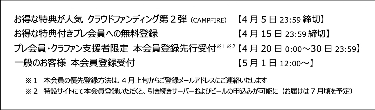 ＜この春スタートの会員制ビール配送サービス＞DREAMBEER　プレ会員・クラウドファンディング支援者優先　サービス開始までのタイムラインを発表