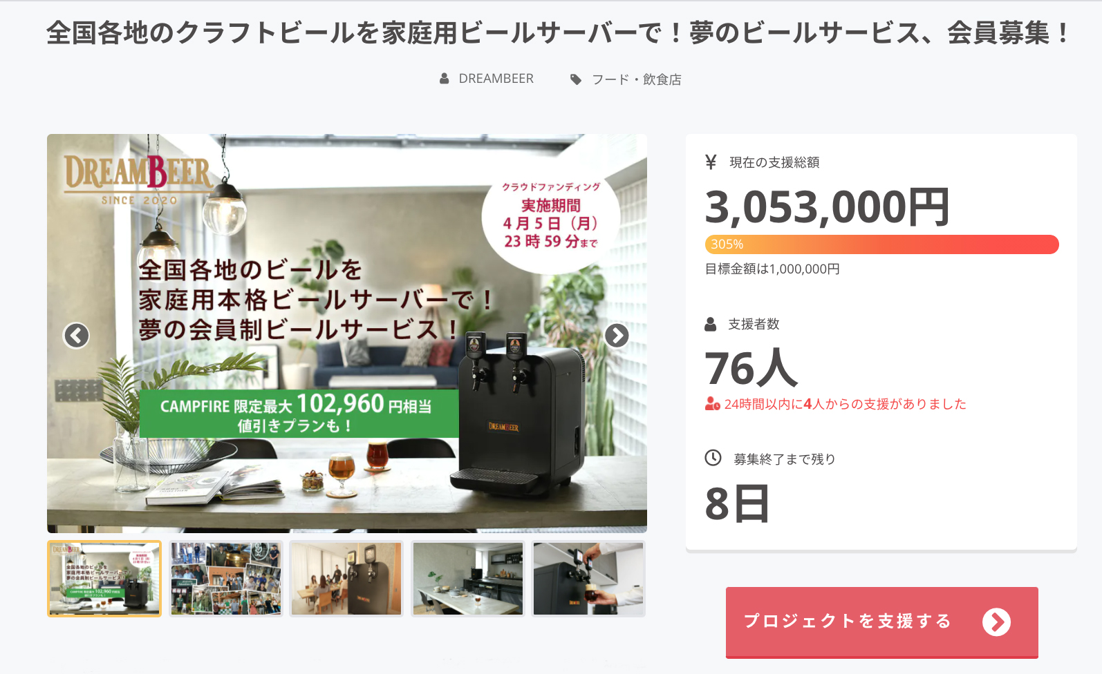 ＜５月本会員登録スタートの会員制ビール配送サービス＞DREAMBEER クラウドファンディング第２弾　目標金額の３倍 300万円を突破！
