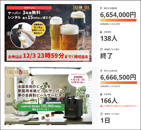 ＜5月本会員登録スタートの会員制ビール配送サービス＞DREAMBEER　クラウドファンディング第２弾　サービススタートを前にお得な先行予約プランが大人気！　いよいよ、本日最終日23:59まで！