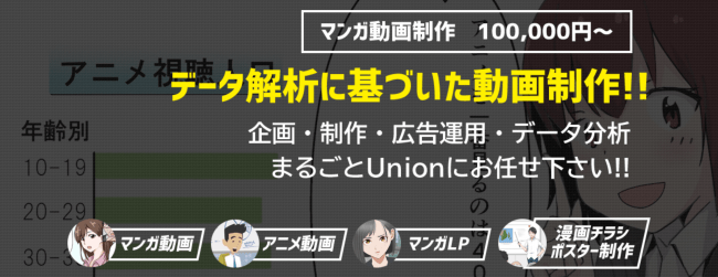 動画マーケティングで認知度 売上up 動画制作サービス開始のお知らせ 株式会社unionのプレスリリース