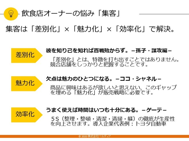 「ミギカタ」の差別化戦略