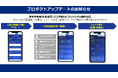 体力チェックのALPHA for Biz、厚生労働省の「転倒等リスク評価セルフチェック」の5種目を実装。デジタル化により、紙・Excelによる集計・フィードバック作業工数を大幅削減、データ利活用を支援