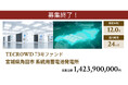 【想定年利12.0%】不動産クラウドファンディング「TECROWD」、国内開発型ファンド「宮城県角田市 系統用蓄電池発電所」を投資対象とするファンド募集終了