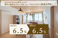 【累計償還額208億円超】TECROWD45号ファンド、実績年利回り6.5%で配当・償還完了