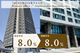 【累計償還額209億円超】TECROWD48号ファンド、実績年利回り8.5%で配当・償還完了