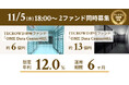 【想定年利12.0%】不動産クラウドファンディング「TECROWD」、国内キャピタルゲイン型ファンド88号＆89号ファンドを募集開始