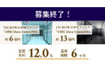 【想定年利12.0%】不動産クラウドファンディング「TECROWD」、国内キャピタルゲイン型ファンド88号＆89号ファンドの募集終了