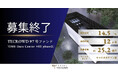 【想定年利14.5%】国内キャピタルゲイン型ファンド「OME Data Center#03 phase2」に投資するTECROWD97号ファンドの募集終了