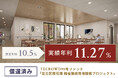 【累計償還額312億円超】TECROWD90号ファンド、実績年利回り11.27%で配当・償還完了