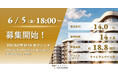 【想定年利14.0%】キャピタルゲイン型ファンド「Mongolia Premium Residence『Edelmont』#02」に投資するTECROWD98号ファンドの募集開始