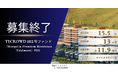 【想定年利15.5%】キャピタルゲイン型ファンド「Mongolia Premium Residence『Edelmont』#04」に投資するTECROWD102号ファンドの募集終了