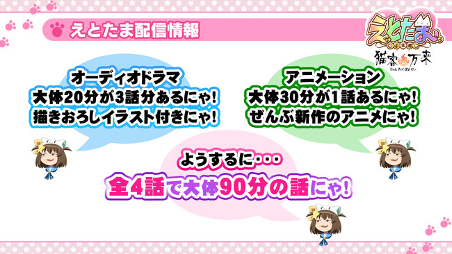 インターネットラジオステーション 音泉 最新情報 アニメ えとたま 猫客万来 最新情報 タブリエ コミュニケーションズ株式会社のプレスリリース