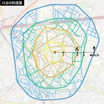 図1：到達圏マップ（健常者・高齢者・障がい者などの15分間での歩行圏を表現した地図）