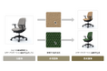 オカムラに画像生成AIツール「SugeKae」を導入