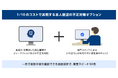 1/10の価格で実現するAI自動本人確認の不正対策オプションを提供