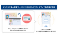 オンライン本人確認サービス「LIQUID eKYC」がマイナ免許証に対応