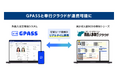 累計80万導入の奉行シリーズに、GPASSが外国人就労管理システムとして初連携