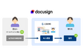 「LIQUID eKYC ICおまかせパック」を新たにインテリジェント契約管理（IAM）のリーディングカンパニーであるドキュサイン社へ提供
