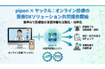 piponとヤックルが医療DXパートナーシップ提携