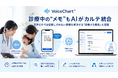 株式会社pipon、小児科・訪問看護の"音声だけでは記録しきれない"課題を解決する「診療メモ機能」をVoiceChartに搭載