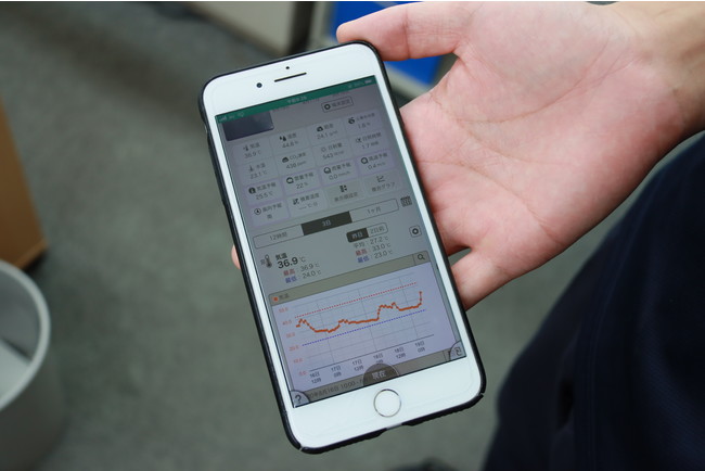 スマホで温室内の情報を確認